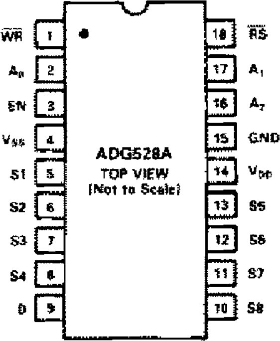 ADG528A product image