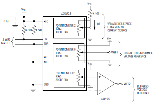 DS3903 product image