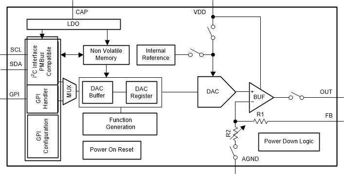 DAC43701 DAC43701