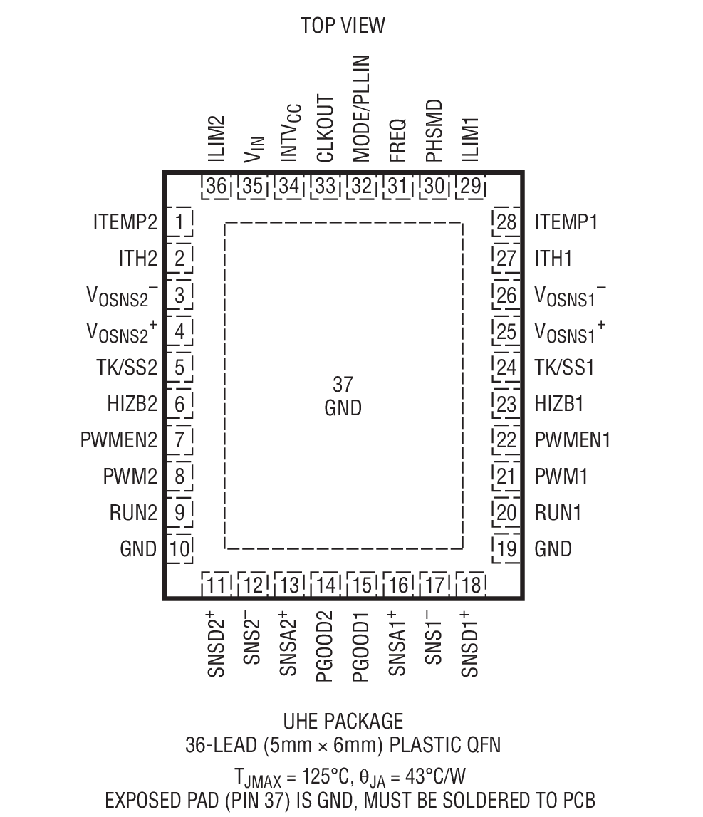 LTC3774 product image