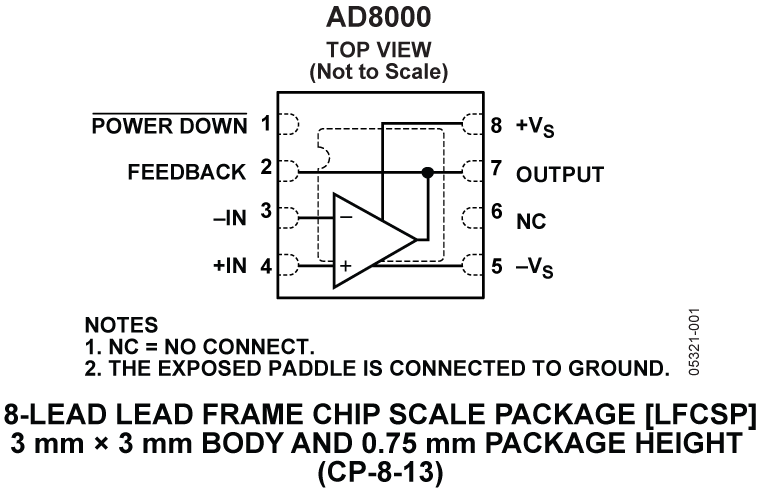 AD8000 AD8000