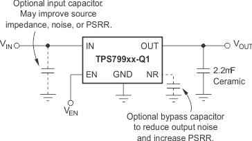 TPS79933 product image