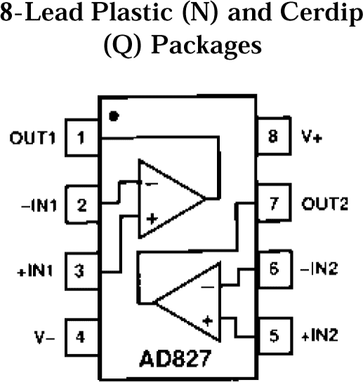 AD827 AD827