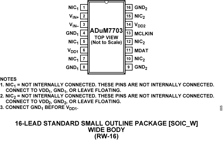 ADuM7703 product image