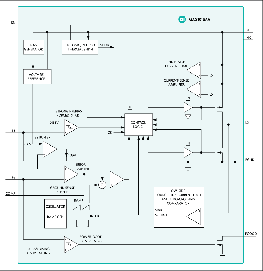 MAX15108 product image
