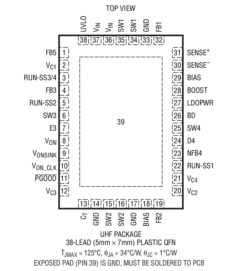 LT3513 product image