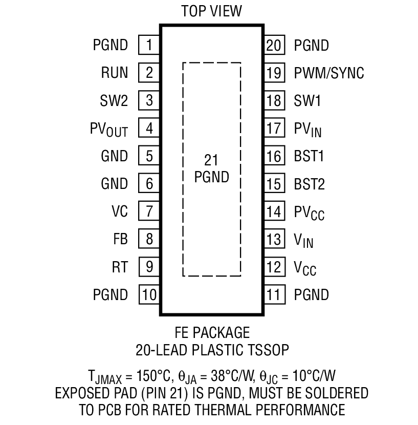 LTC3115-1 product image