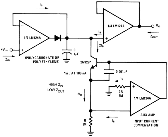 LM124-N product image