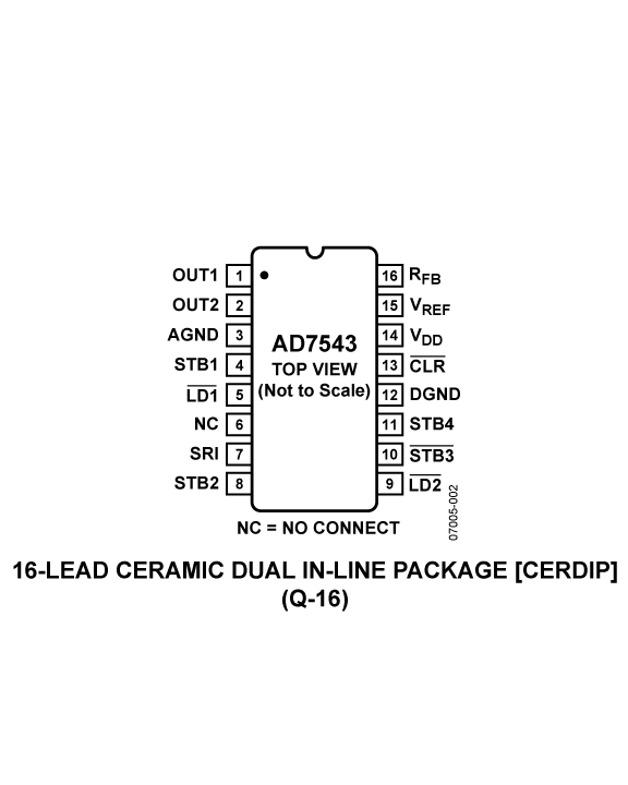 AD7543 product image