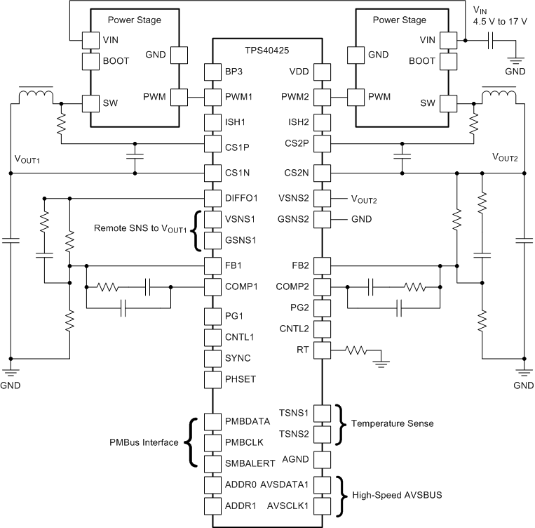 TPS40425 product image