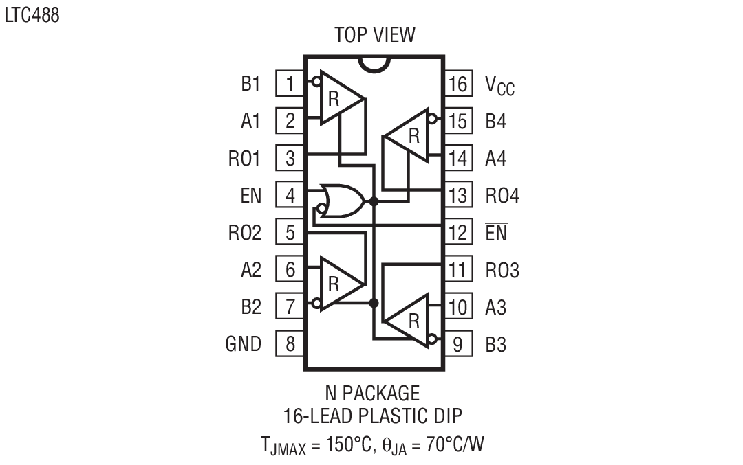 LTC489 product image