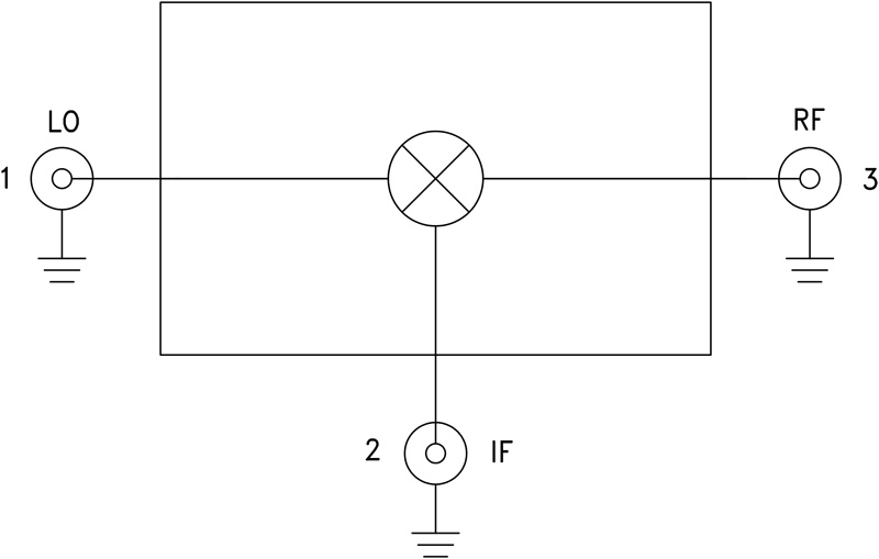 HMC-APH596-DIE product image