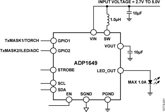 ADP1649 ADP1649