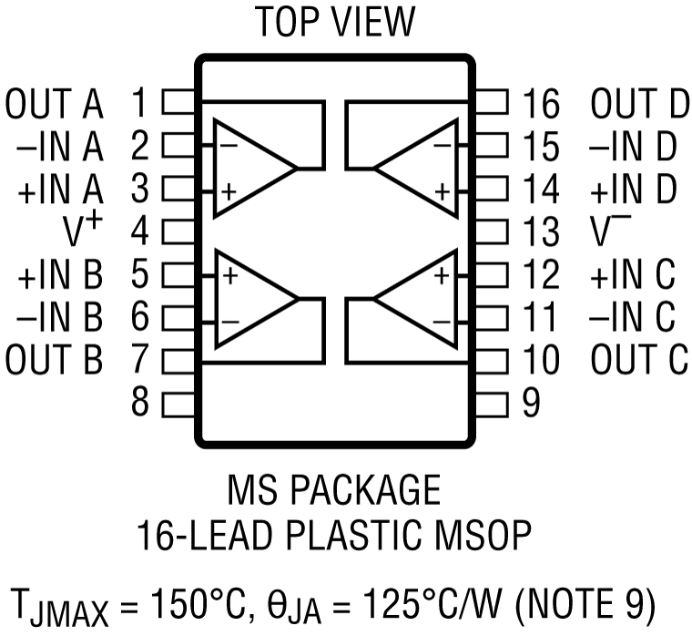 LTC6246 product image