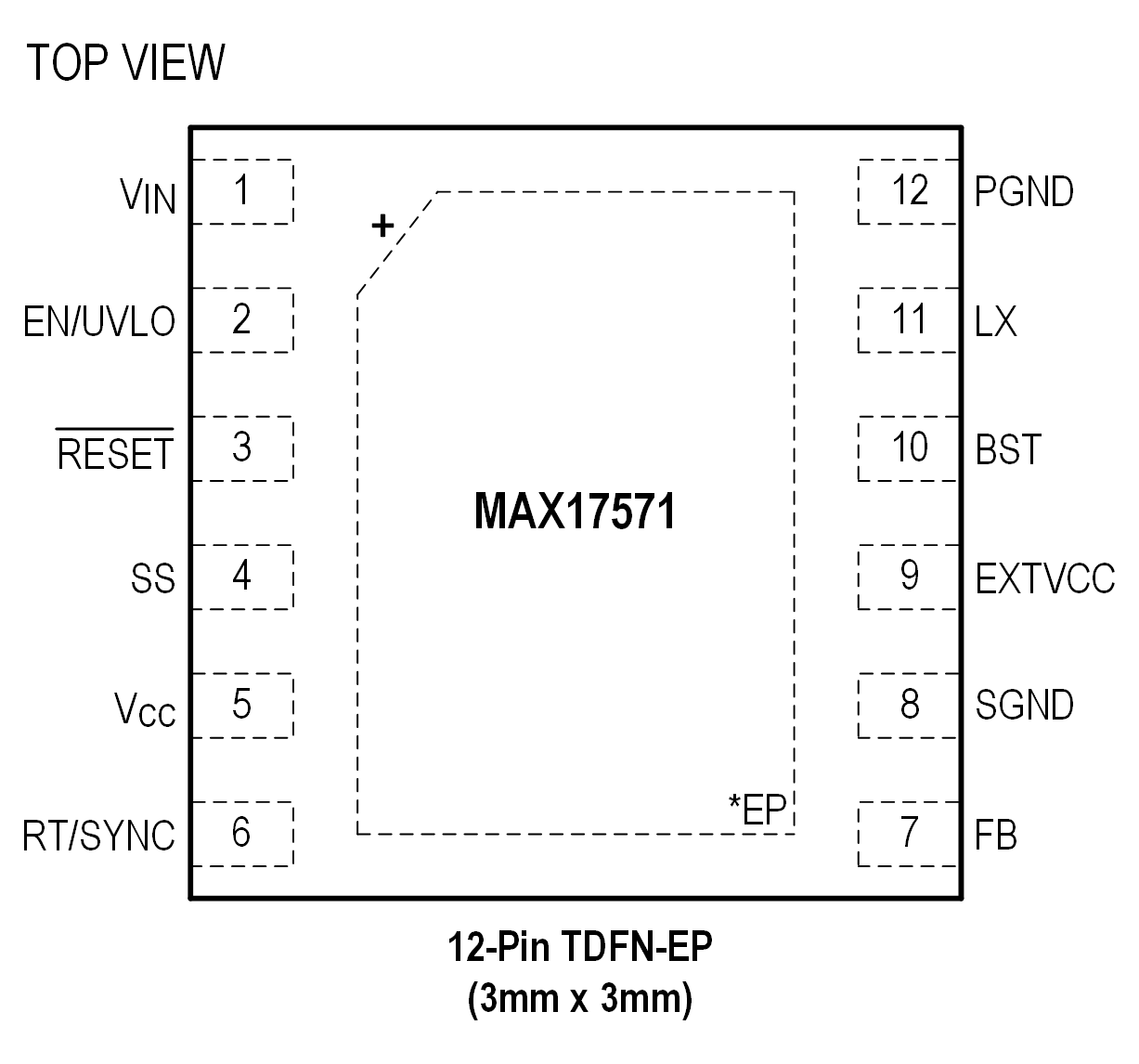 MAX17571 product image