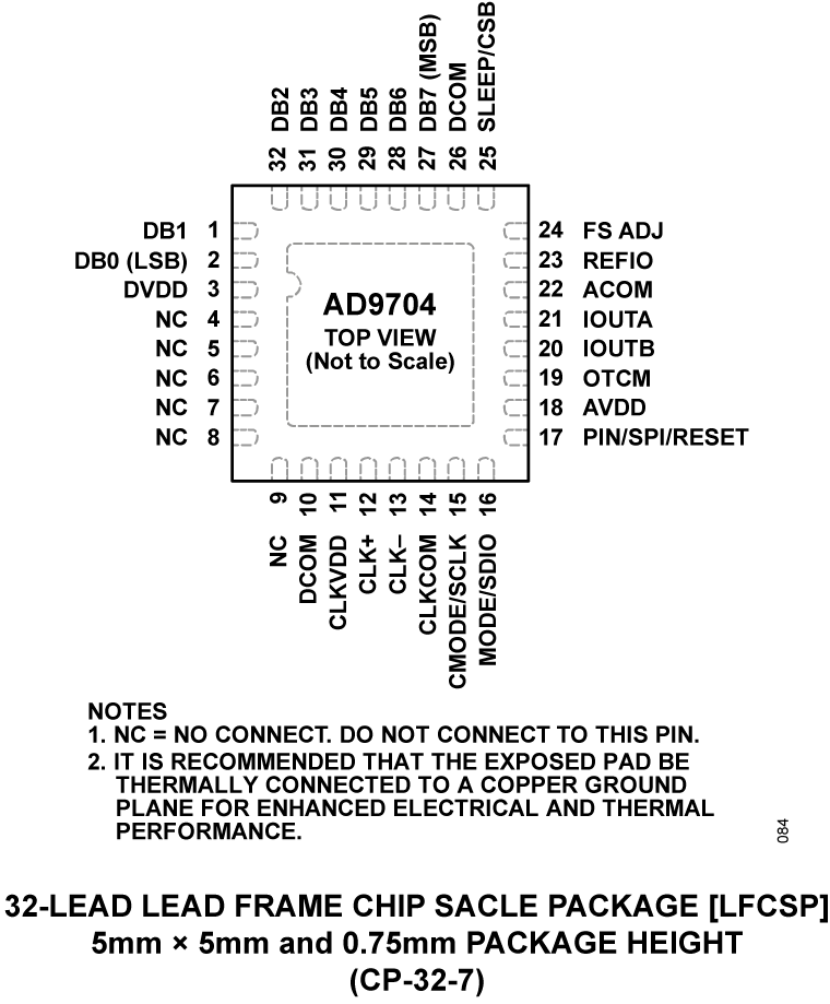 AD9704 product image