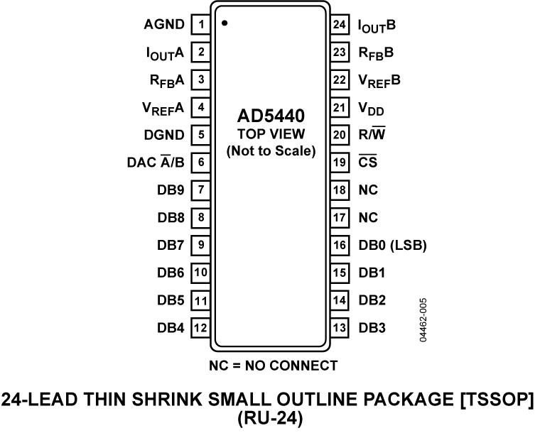 AD5440 product image