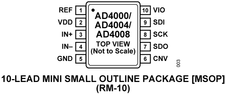 AD4004 product image