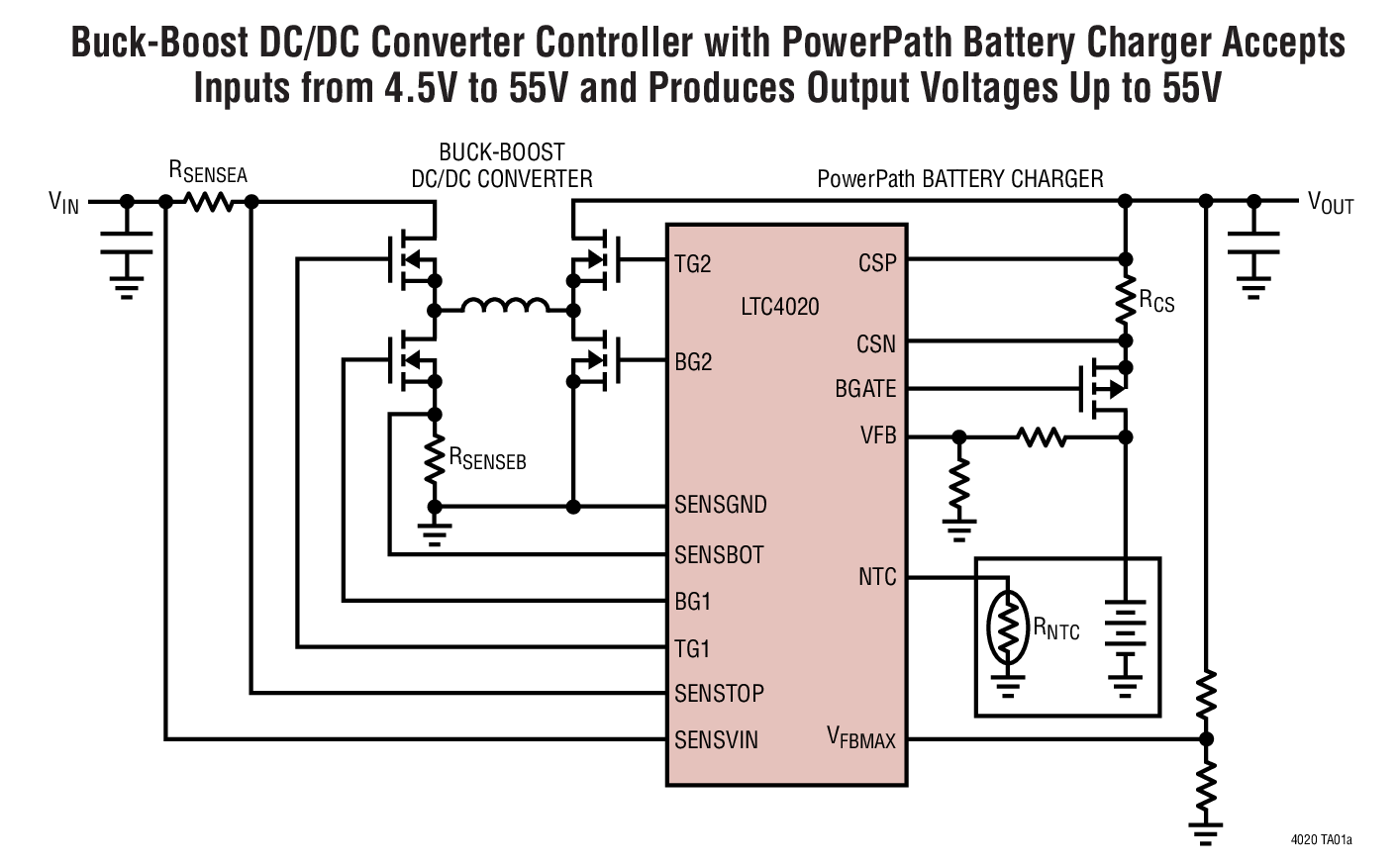 LTC4020 product image