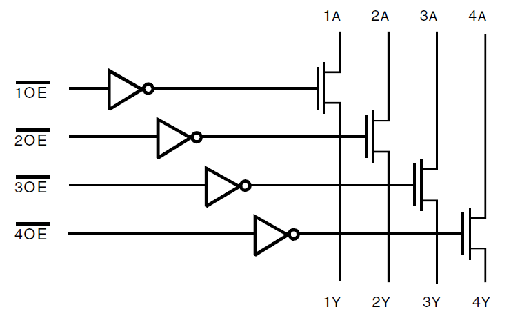 QS3125 product image