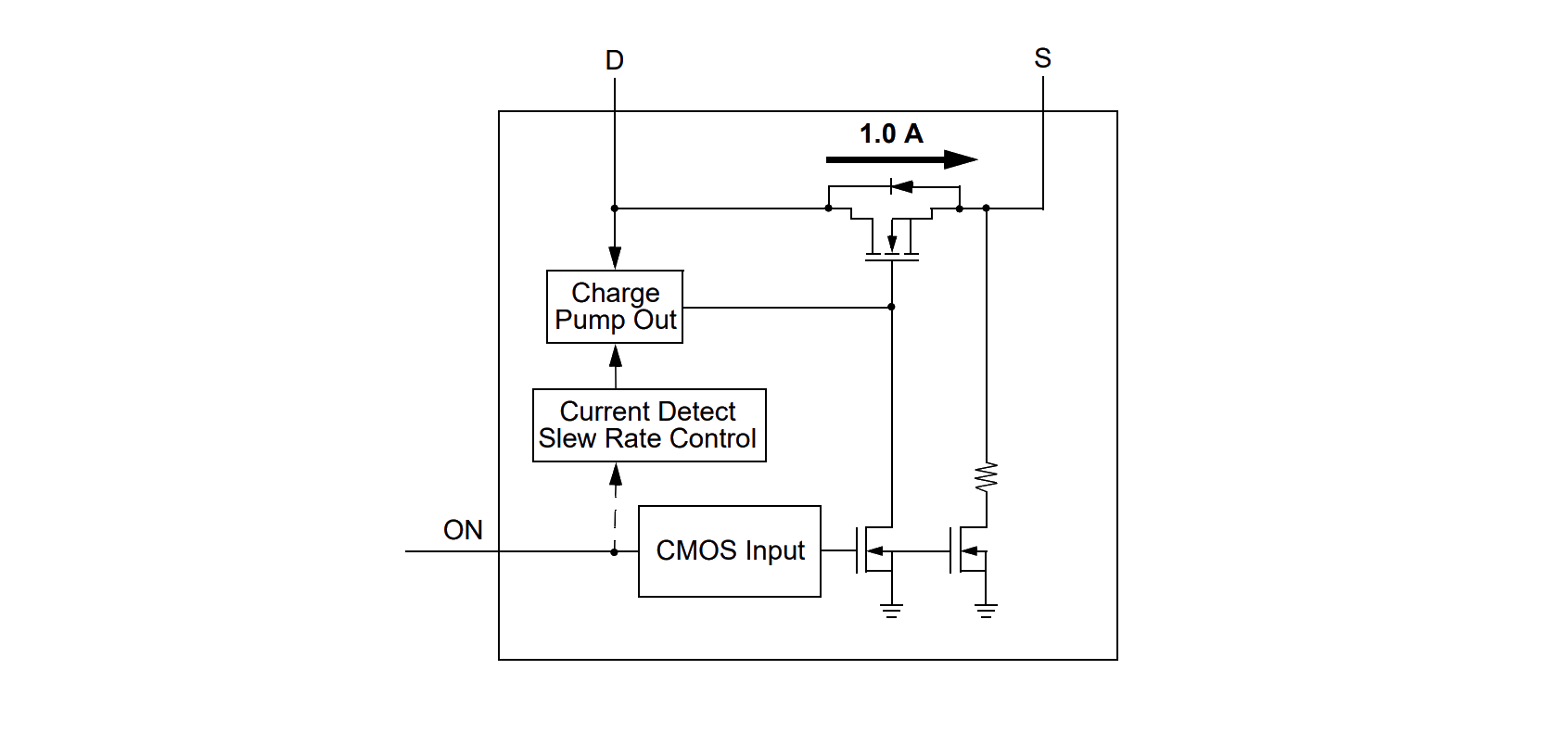 SLG59M1440V product image