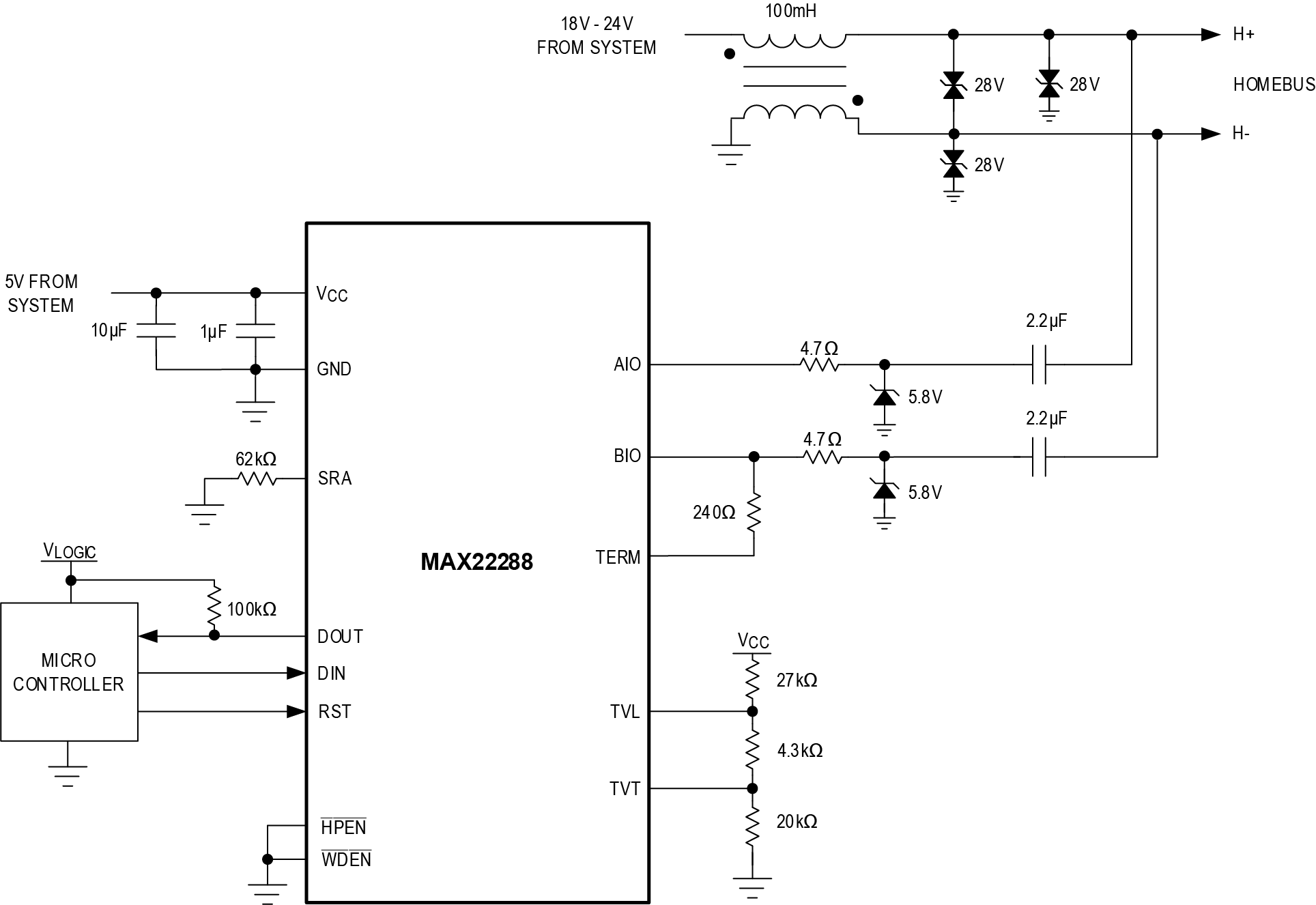 MAX22288 product image