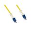 FSOD2A4CCS-005M FSOD2A4CCS-005M