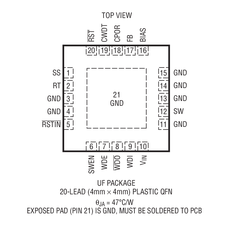 LT8495 product image