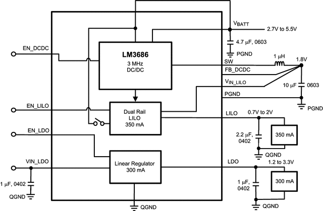 LM3686 product image
