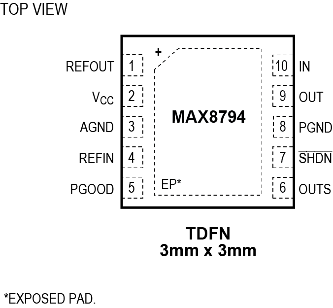 MAX8794 product image