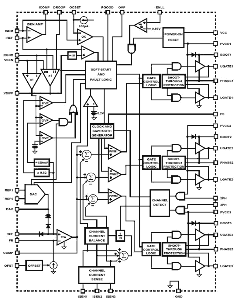 ISL6308 Functional Diagram ISL6308 Functional Diagram