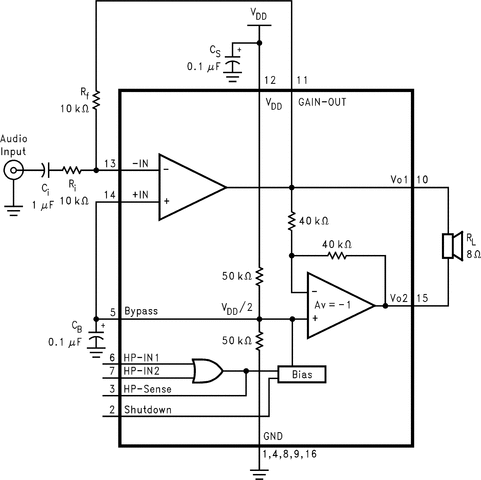 LM4860 LM4860