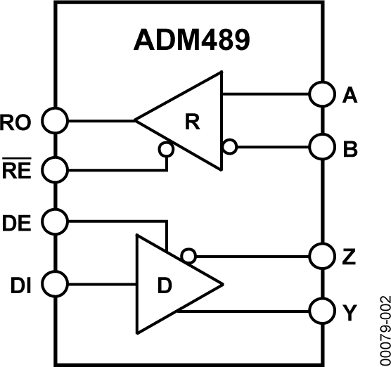 ADM489 product image