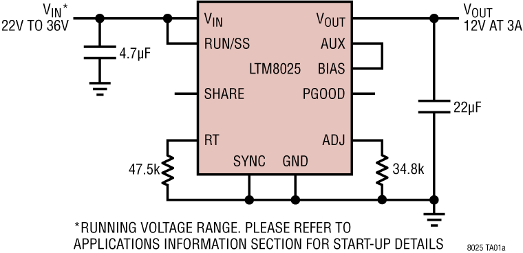 LTM8025 product image