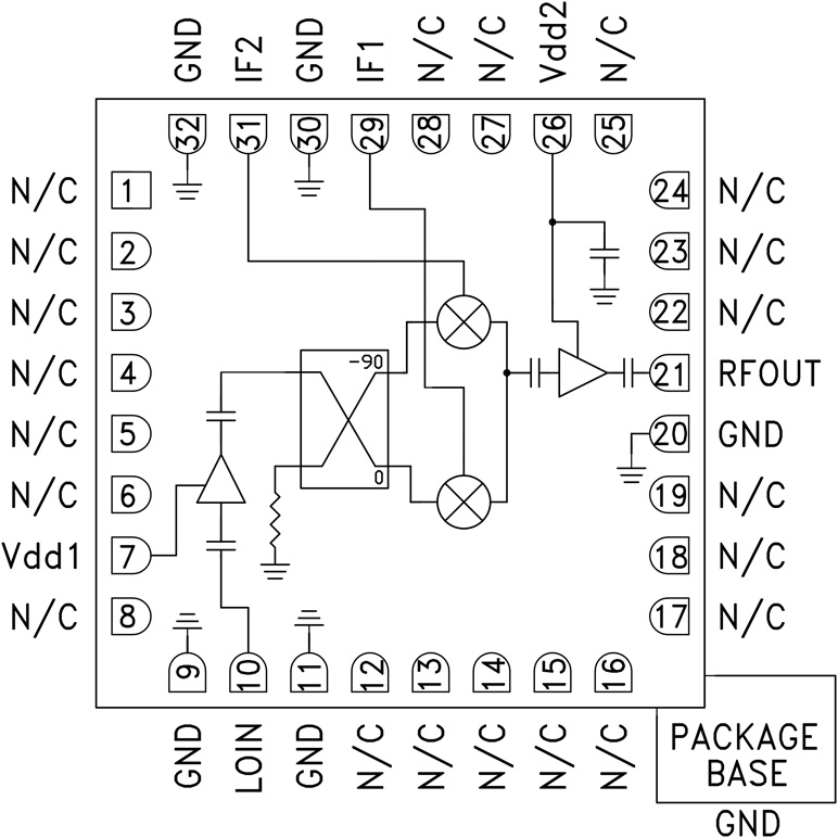 HMC709 product image