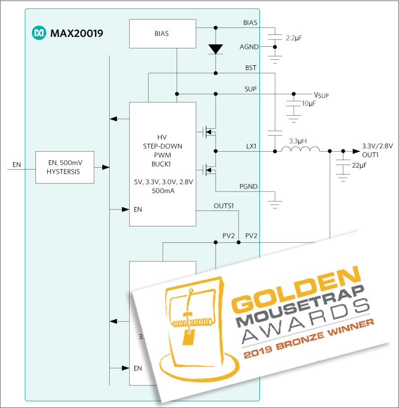 MAX20019 product image