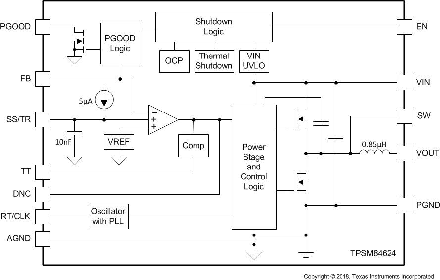 TPSM84624 product image