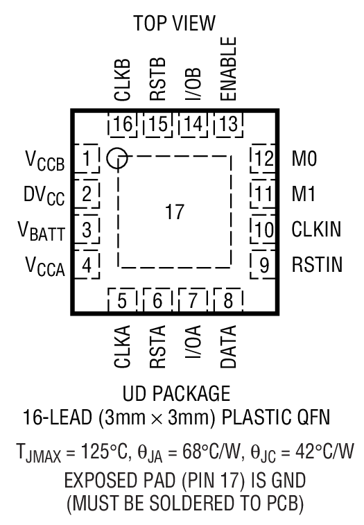 LTC4557 product image