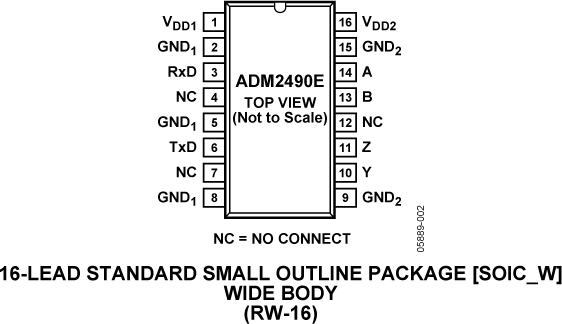 ADM2490E