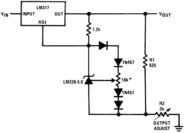LM136A-2.5QML product image
