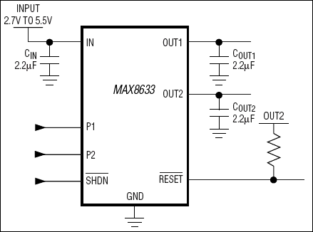 MAX8636 product image