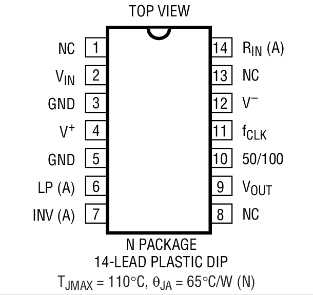 LTC1064-7 product image