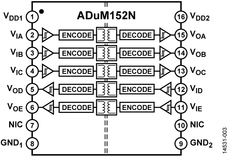 ADuM152N product image