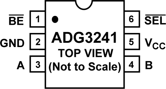 ADG3241 product image