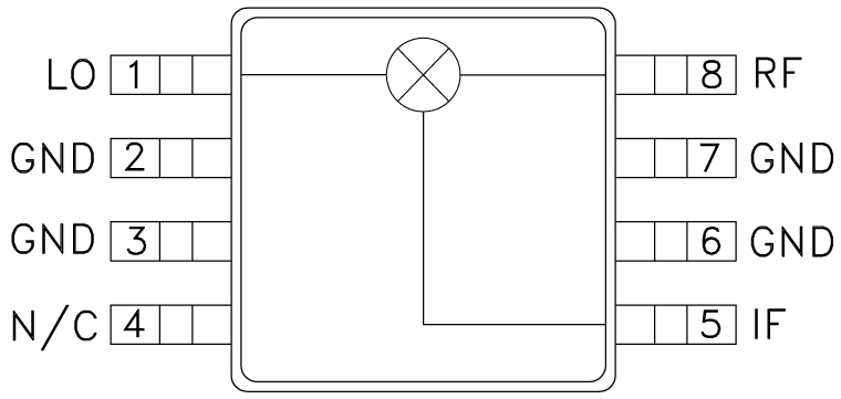 HMC218B product image