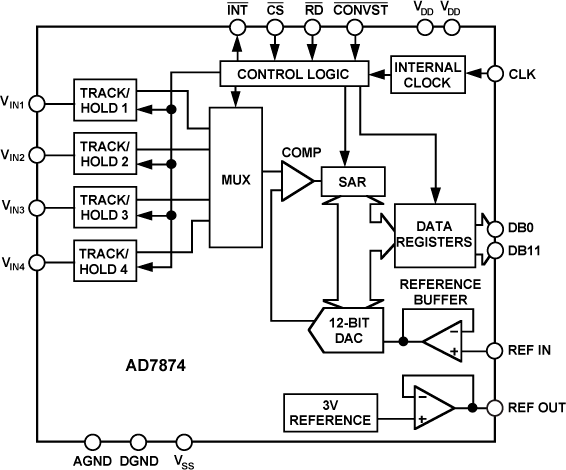 5962-9152101 product image