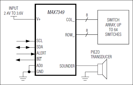 MAX7347 product image