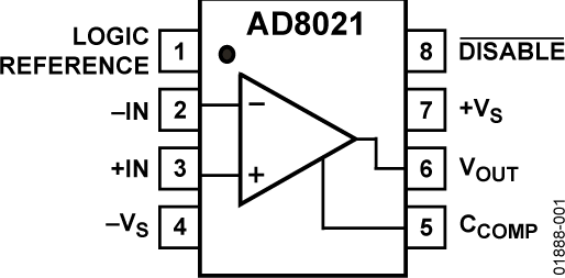 AD8021 AD8021