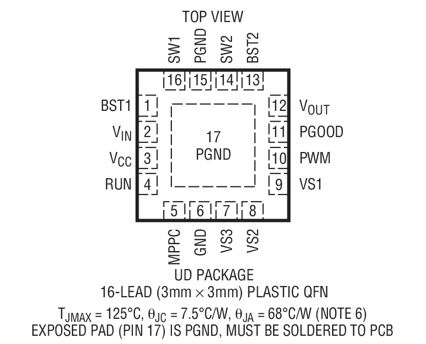 LTC3129-1 product image