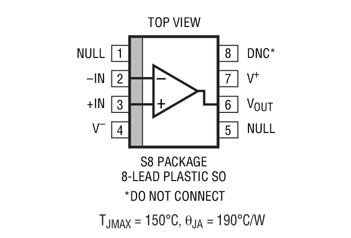 LT1468 product image